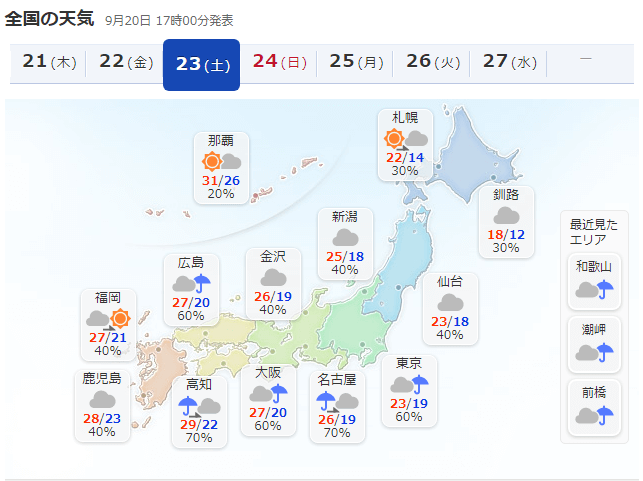 金沢 天気
