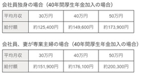 コンセプト 株式会社リスコンス 不動産物件 売買 代理 賃貸 仲介 土地活用