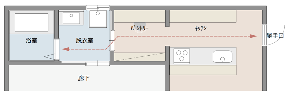 富山で注文住宅を成功する快適な間取り事例とは