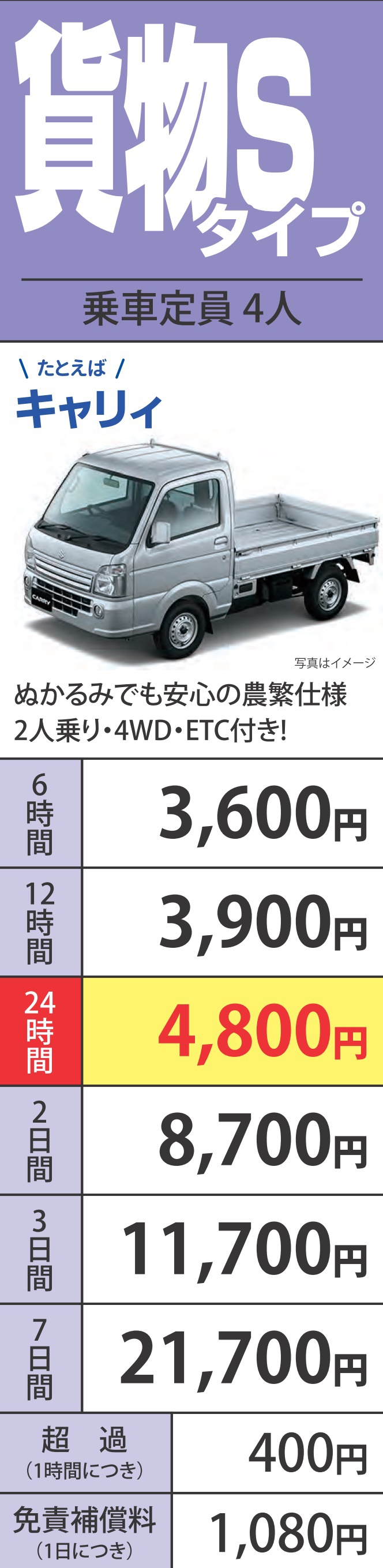 貨物sタイプ 2人 4人乗り 北陸レンタカー