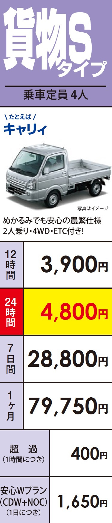 貨物sタイプ 2人 4人乗り 北陸レンタカー